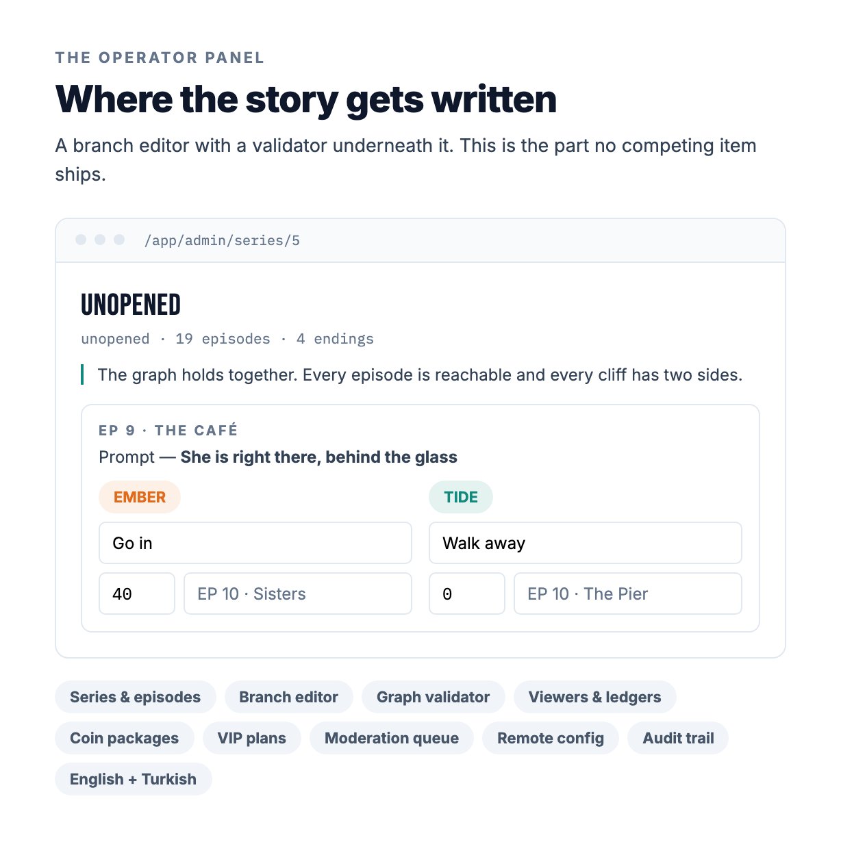 Cliff | Short Drama Streaming App with Branching Episodes